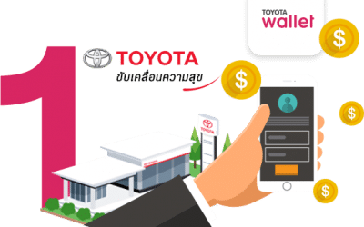 TOYOTA รับส่วนลด 15% เพียงจ่ายด้วย Toyota Wallet