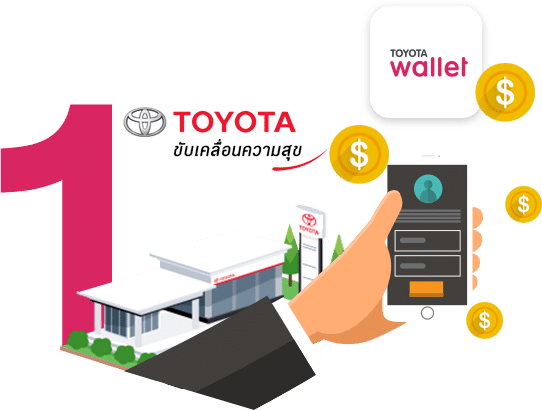 TOYOTA Wallet รับส่วนลด 15% ค่าอะไหล่แ